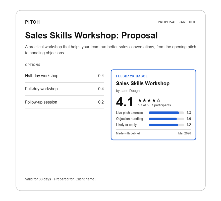 Workshop proposal with a Feedback Badge beside the pricing section